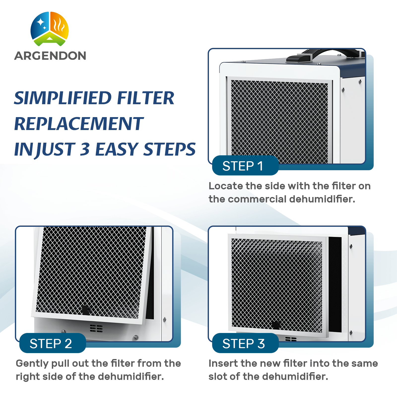 Argendon MERV-1 Filter Replacement 4 Pack (Set for Crawl Space & Basement Dehumidifier Sandidry 55C)