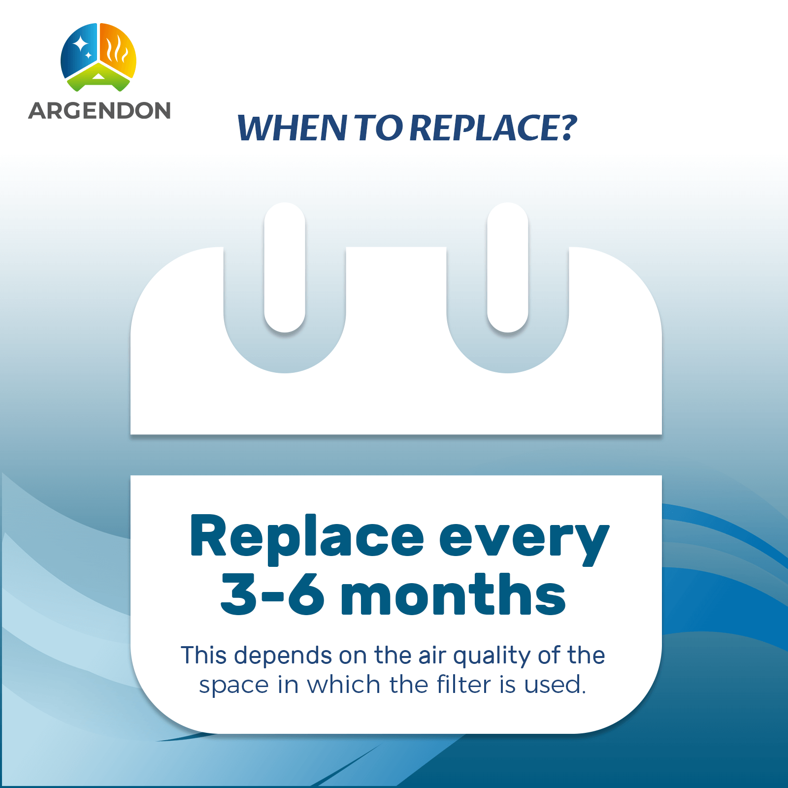 Argendon MERV-1 Filter Replacement 4 Pack (Set for Crawl Space & Basement Dehumidifier Sandidry 55C)