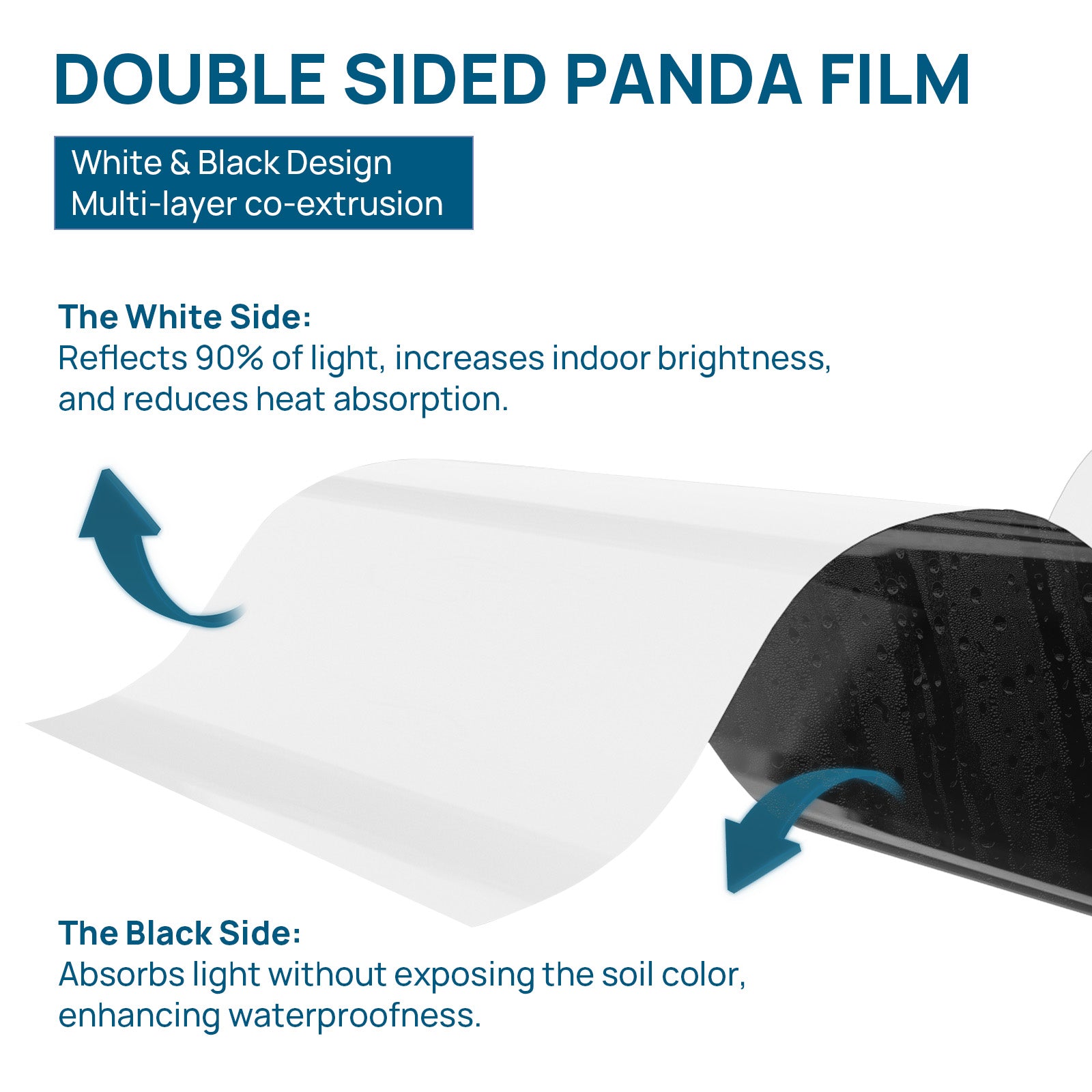 Argendon Crawl Space Vapor Barrier Double Sided Panda Film