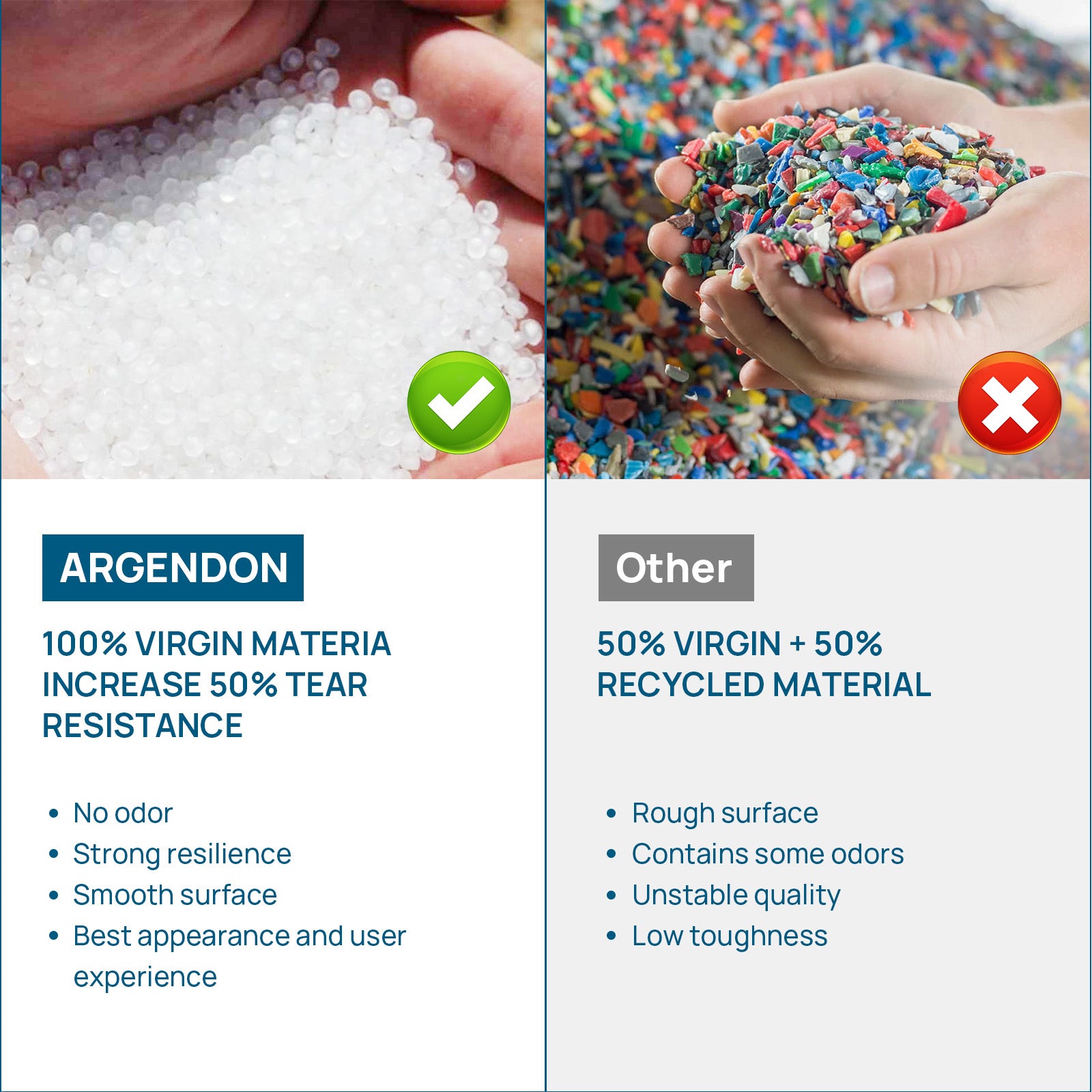 Argendon Crawl Space Vapor Barrier Materials