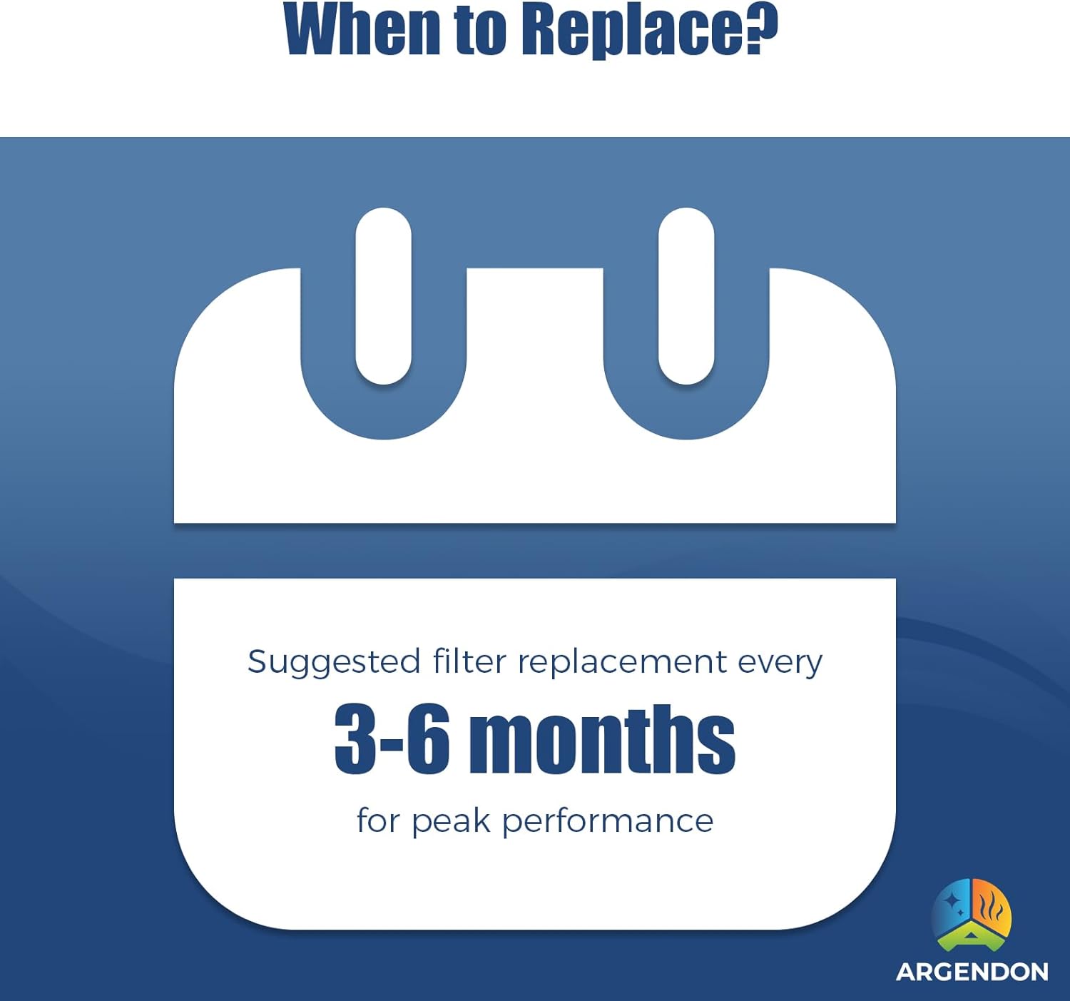 Argendon MERV-1 Filter Replacement 1 Pack Filter for Crawl Space & Basement Dehumidifier Shield 35P & Shield 35M