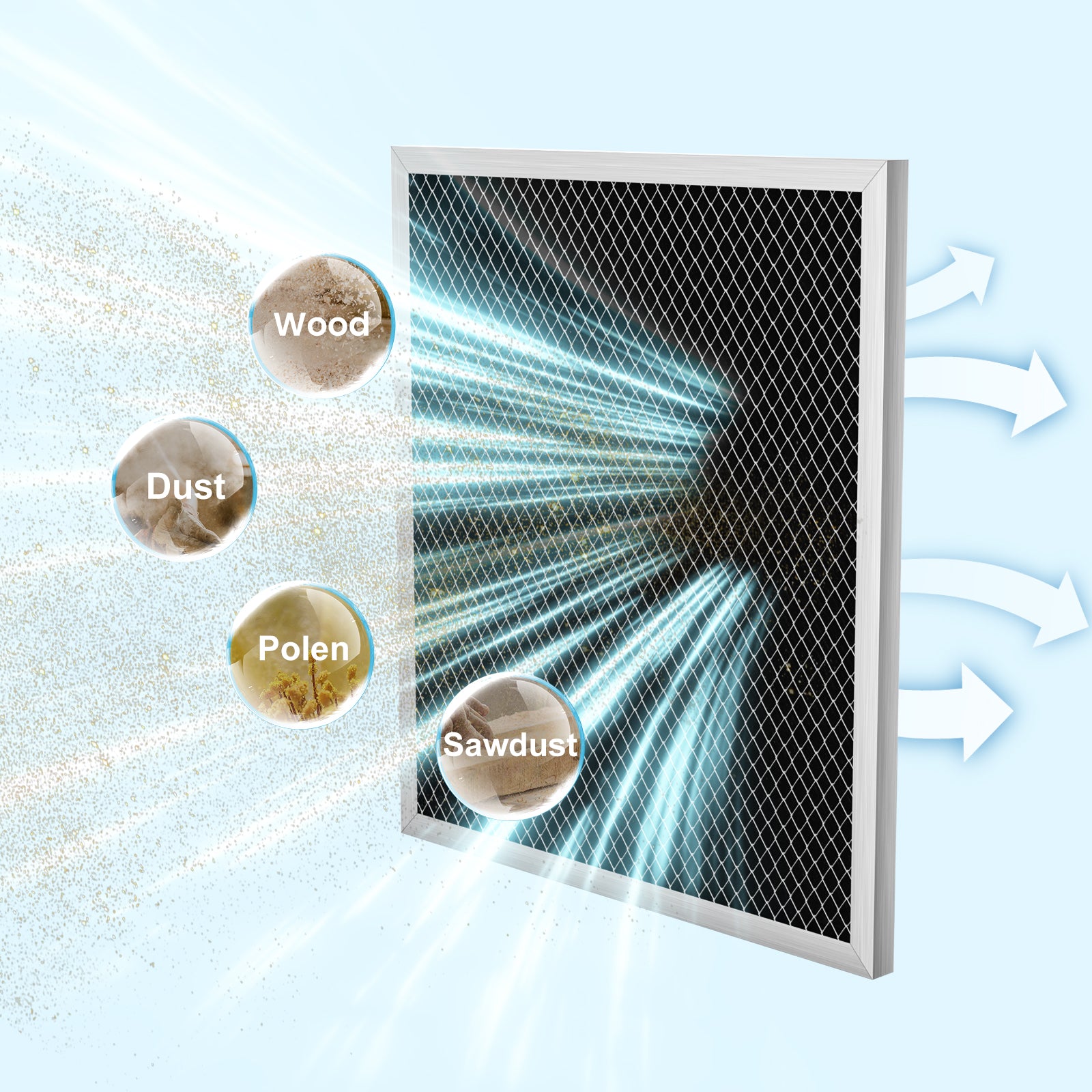 Argendon MERV-1 Filter Replacement 3 Pack (Set for Commercial Dehumidifiers XStorm Max & XStorm Plus & XStorm PRO)