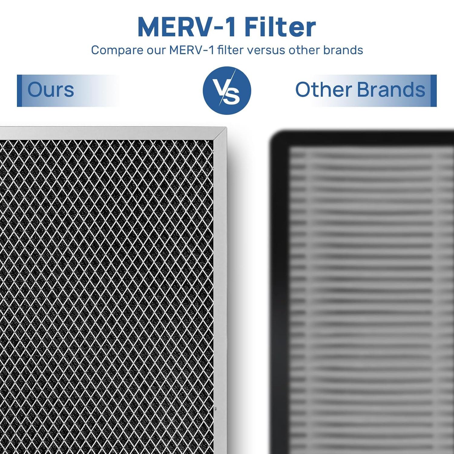 Argendon MERV-1 Filter Replacement 3 Pack (Set for Crawl Space & Basement Dehumidifier Guardian 60/85P)