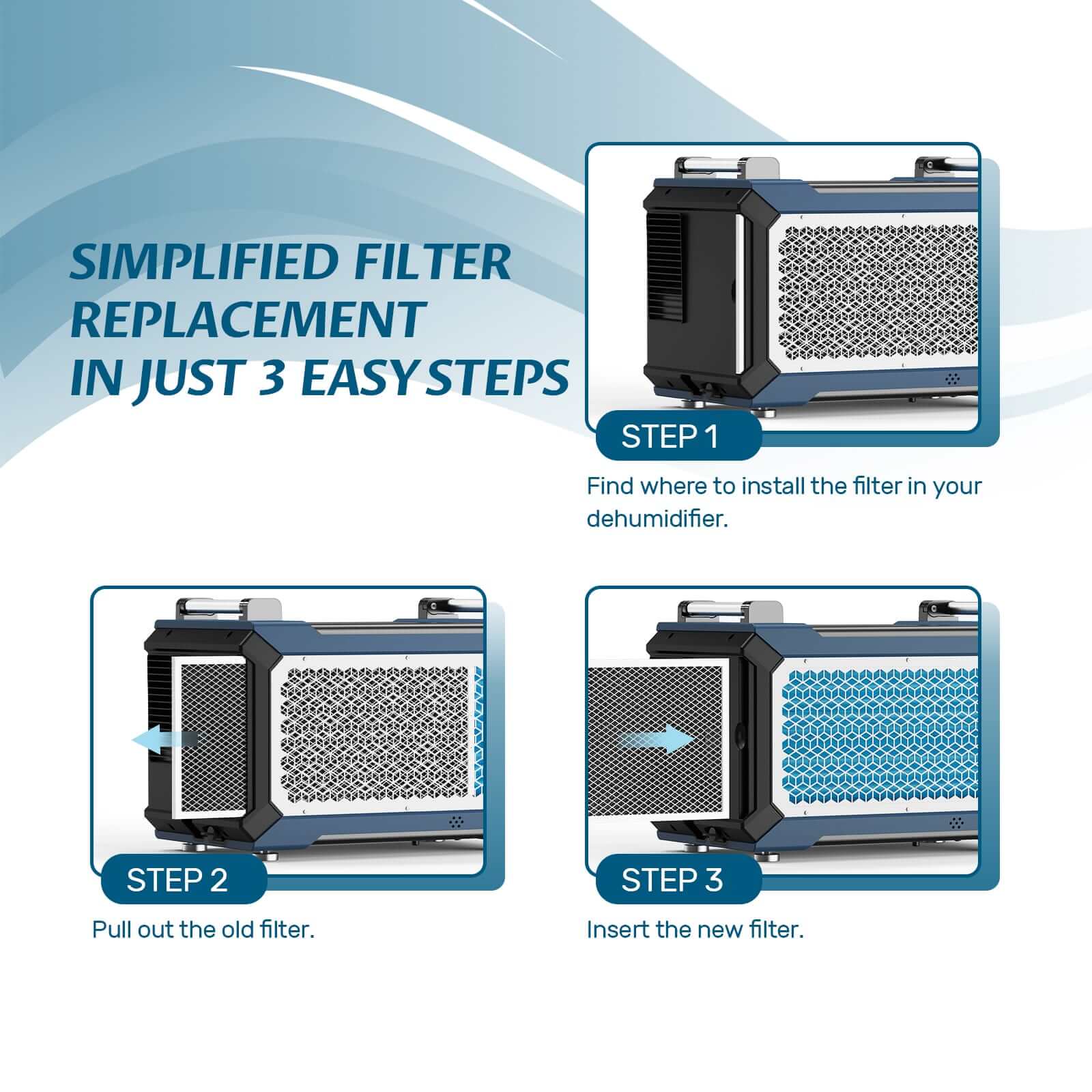 Argendon MERV-1 Filter Replacement 3 Pack (Set for Crawl Space & Basement Dehumidifier Shield 60 & Shield 85P)