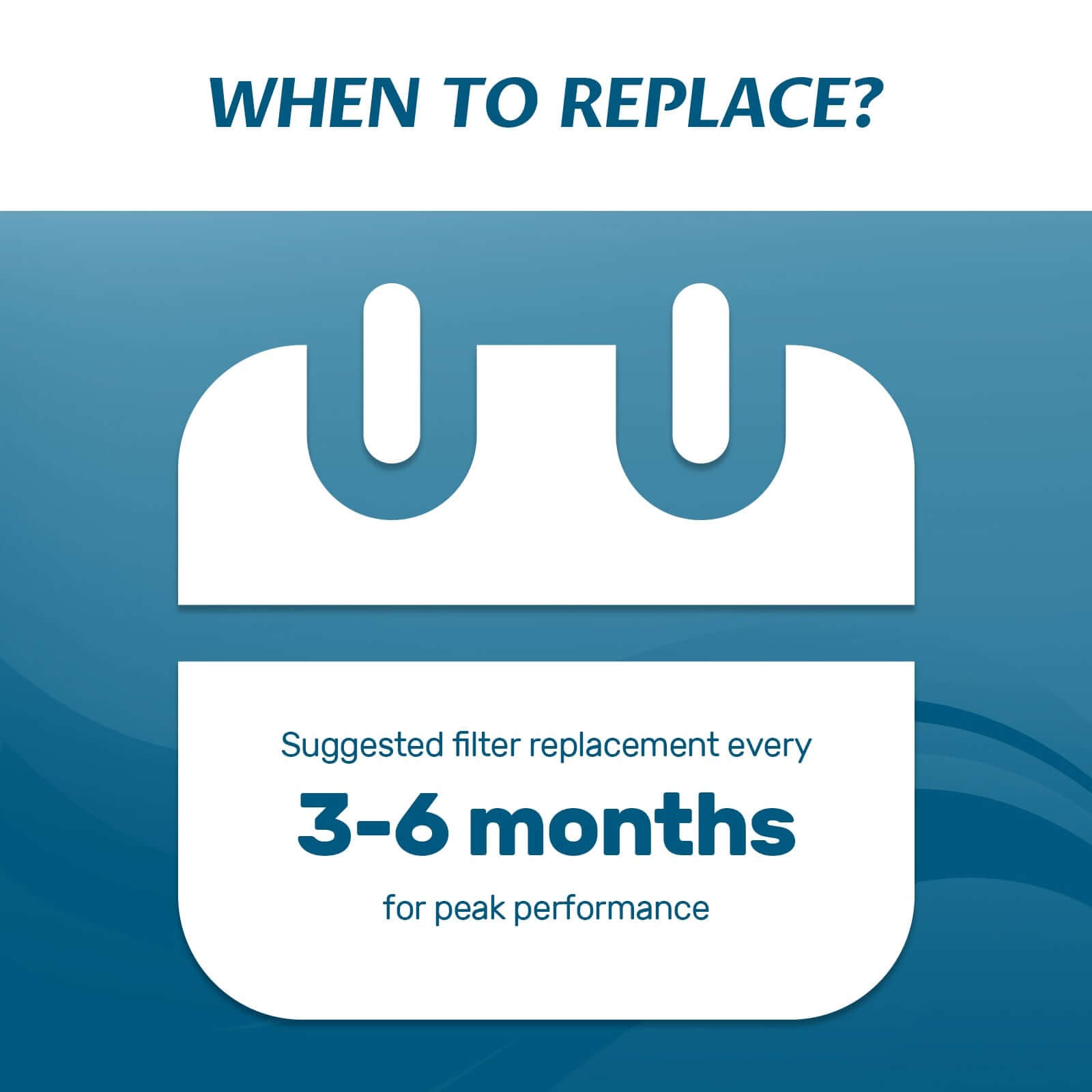 Argendon MERV-1 Filter Replacement 3 Pack (Set for Crawl Space & Basement Dehumidifier Shield 60 & Shield 85P)