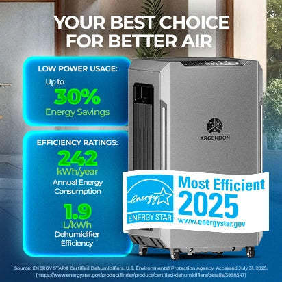 Most Efficient 2025 Sandidry Pro 35C