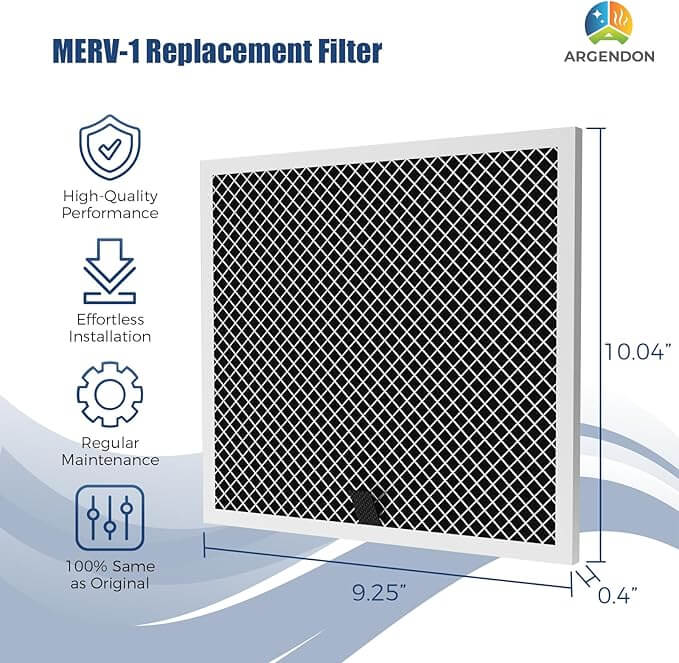 Argendon MERV-1 Filter Replacement 4 Pack (Set for Crawl Space & Basement Dehumidifier Sandidry 55C)