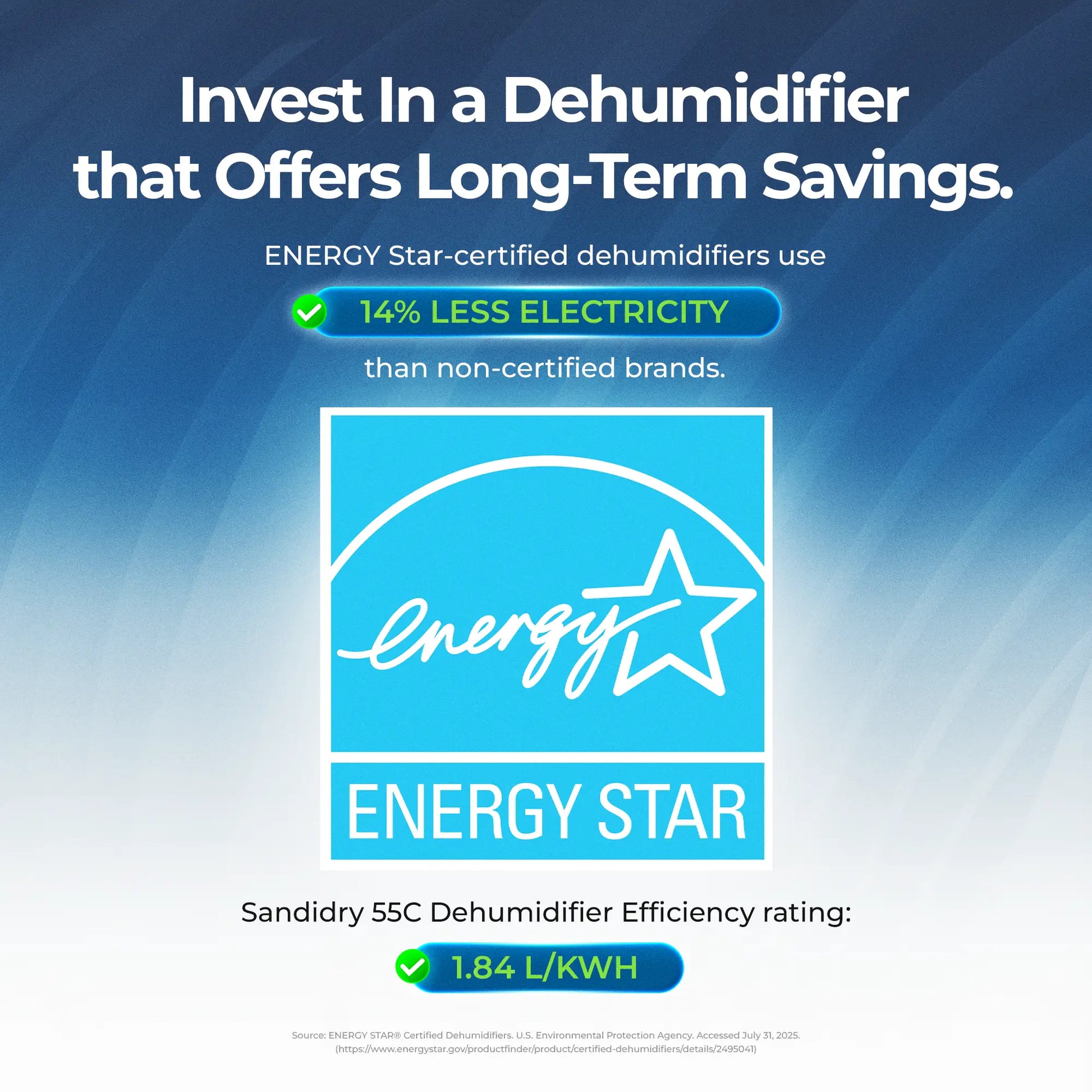 Argendon Sandidry 55C