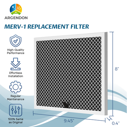 Argendon MERV-1 Filter Replacement 4 Pack (Set for Crawl Space & Basement Dehumidifier Shield 35P & Shield 35M)
