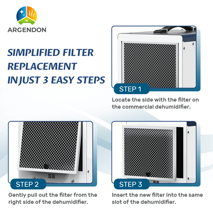 Argendon MERV-1 Filter Replacement 4 Pack (Set for Crawl Space & Basement Dehumidifier Sandidry 55C)