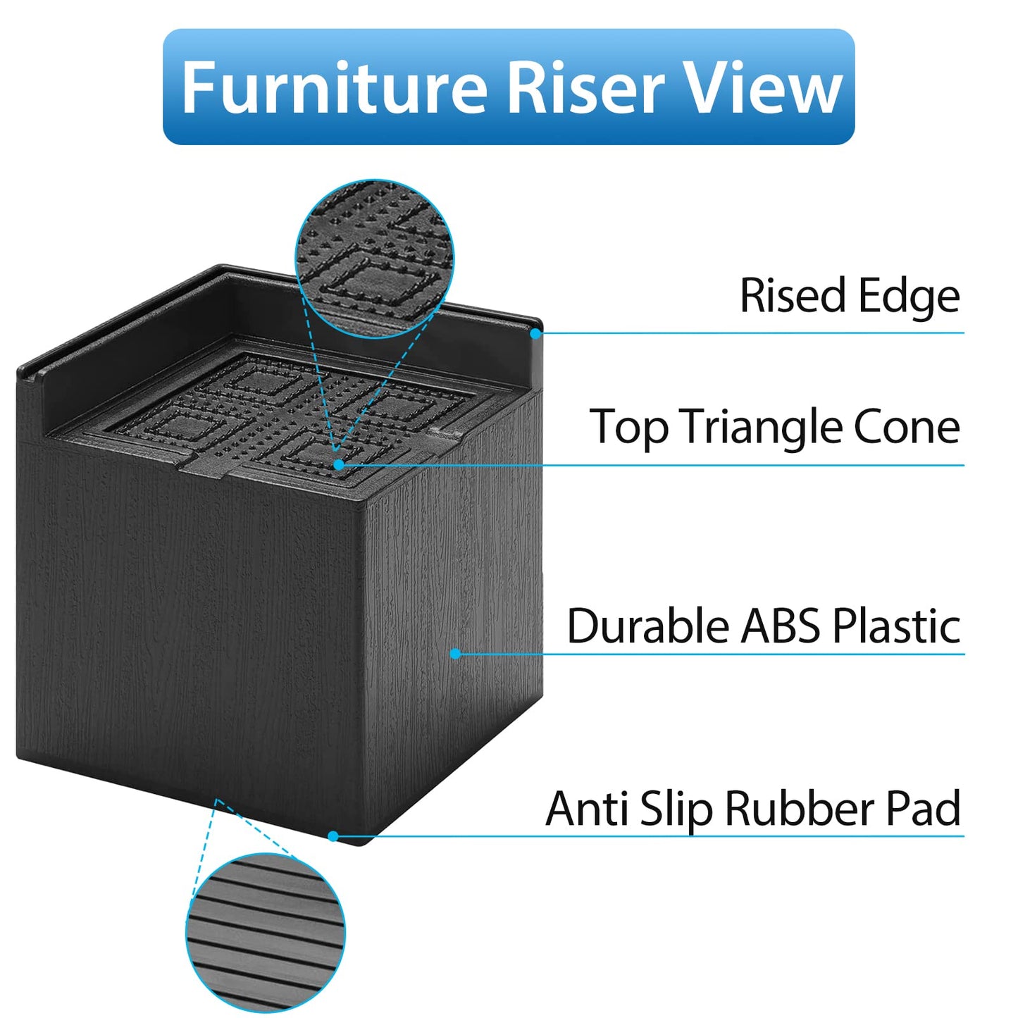 3 Inch L-Shaped Dehumidifier Riser Pad, Heavy Duty Stand for Enhanced Drainage, Universal Fit, 4 Pack