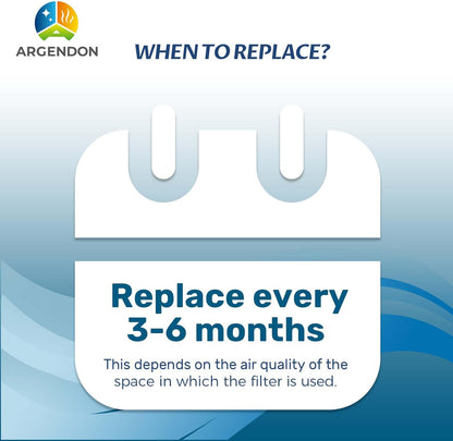 Argendon MERV-1 Filter 3 Pack for Commercial Dehumidifier Sandidry Pro35C/ Pro55C