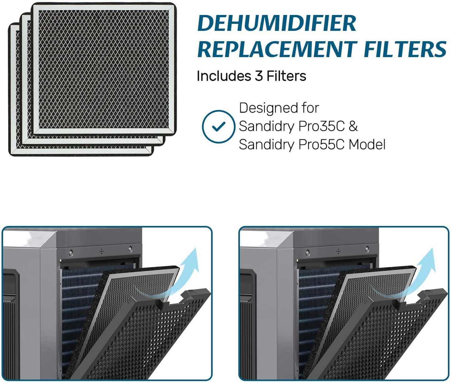 ARGENDON MERV-1 Filter Replacement Set for Commercial Dehumidifier Sandidry Pro 35C & Sandidry Pro 55C (3 Pack)
