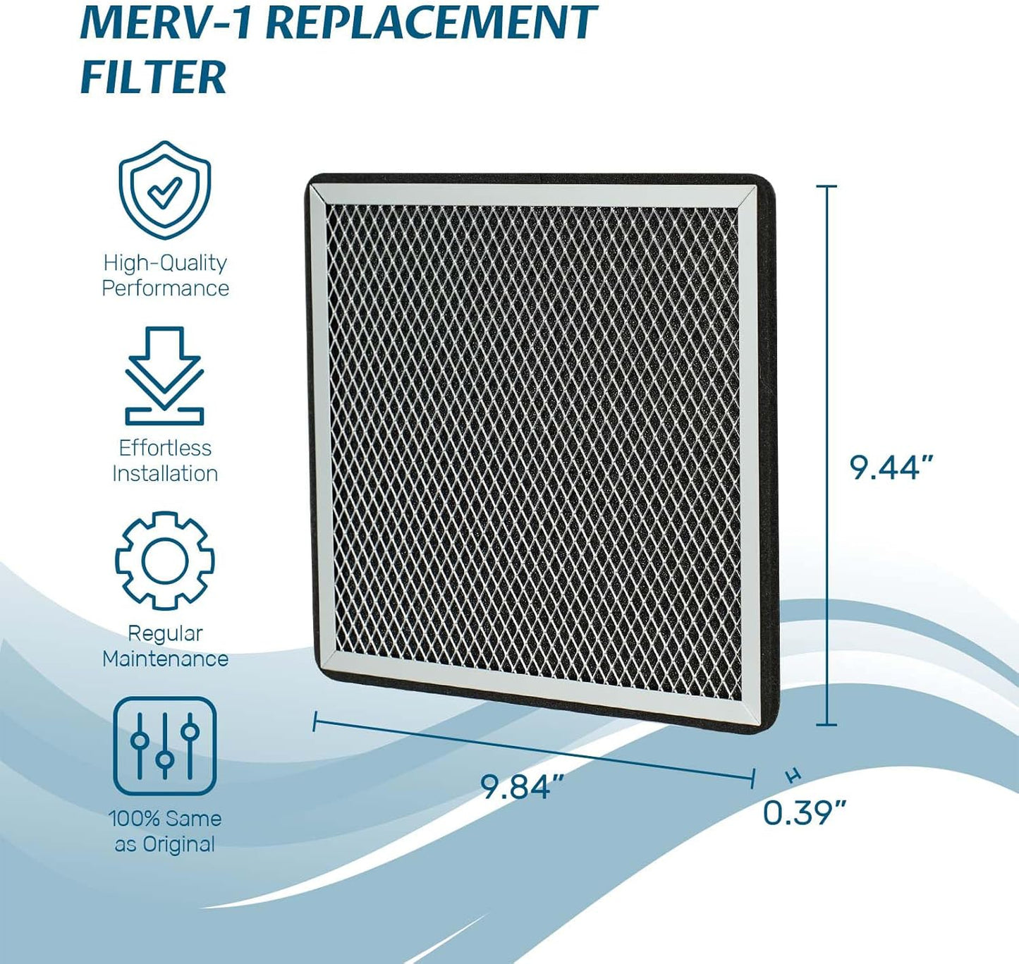 ARGENDON MERV-1 Filter Replacement Set for Commercial Dehumidifier Sandidry Pro 35C & Sandidry Pro 55C (3 Pack)