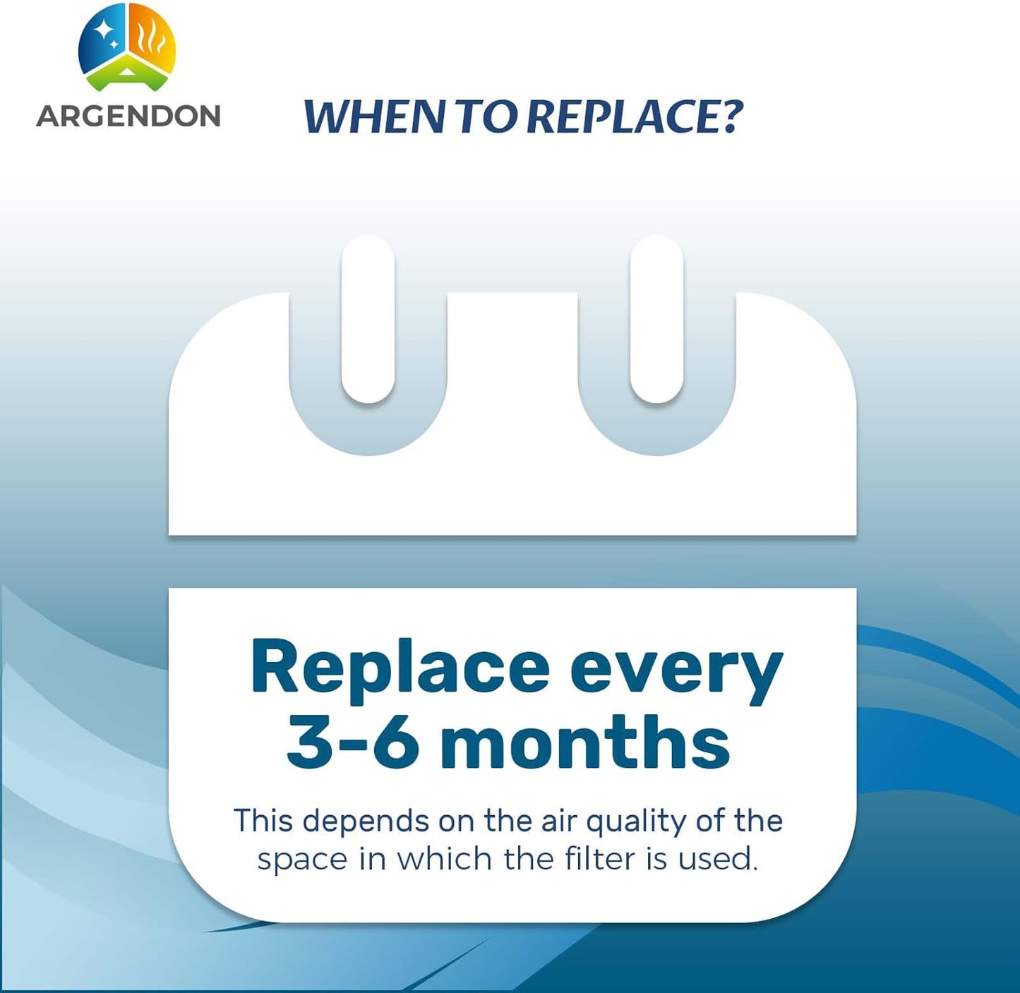 ARGENDON MERV-1 Filter Replacement Set for Commercial Dehumidifier Sandidry Pro 35C & Sandidry Pro 55C (3 Pack)