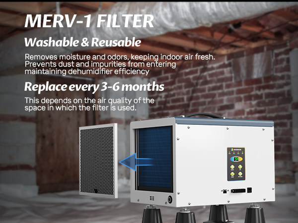 Argendon Sandidry 55C 120-Pint Commercial Dehumidifier with Pump