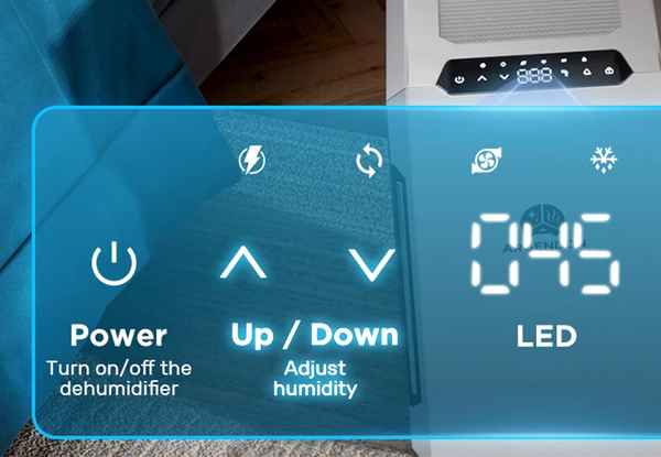 Step 1) Turn On the Unit