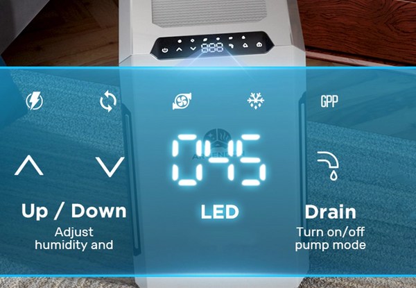 Step 2) Set Your Desired Humidity