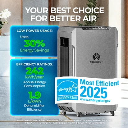 Your Best Choice For Better Air - Most Efficient 2025
