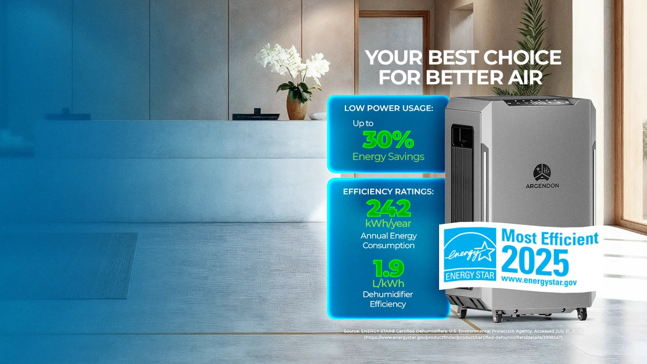 Your Best Choice For Better Air - Most Efficient 2025